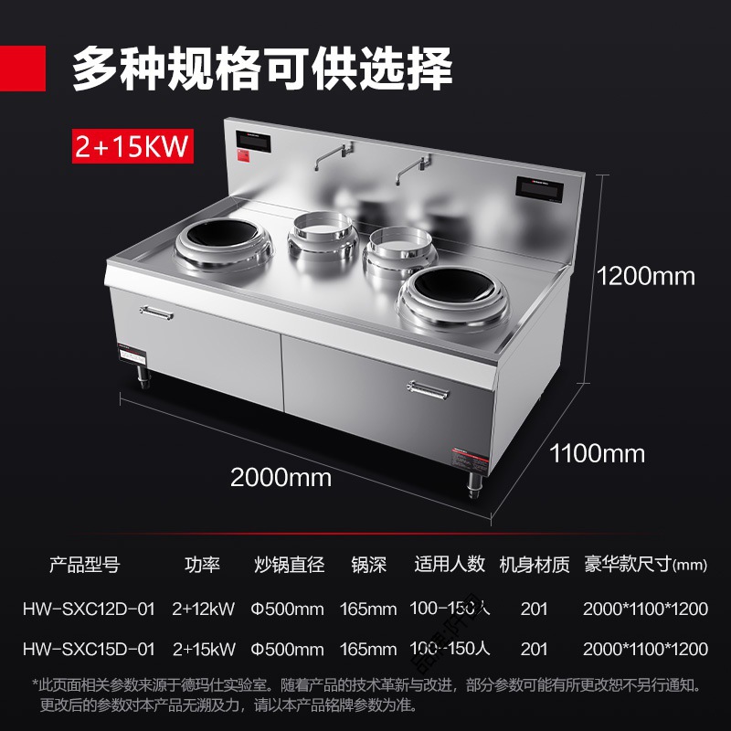 德玛仕HW-SXC12D-01商用大锅灶大功率凹面电磁炉双头双尾电磁灶