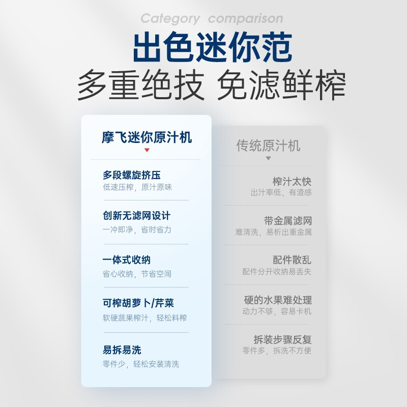 摩飞迷你原汁机MR9901